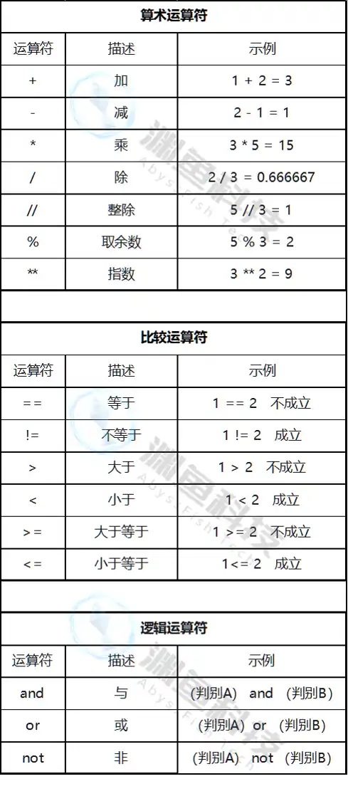 Abaqus随机单元删除插件：Random Element Del - AbyssFish的图8