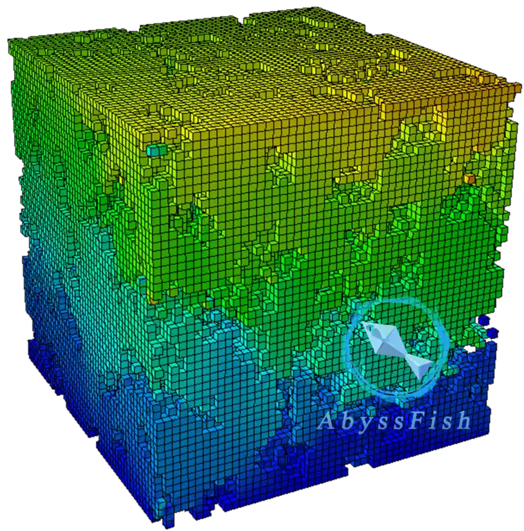 ABAQUS三维多孔结构建模插件QSGS3D V2版本的图5