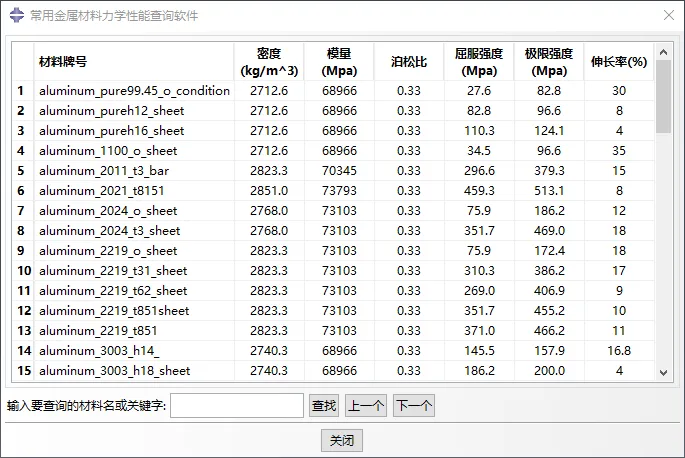 Abaqus插件中文乱码解决方法的图3