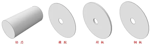 【JY】JYLRB插件：一键生成ABAQUS橡胶支座模型的图10