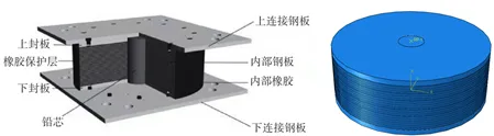 【JY】JYLRB插件：一键生成ABAQUS橡胶支座模型的图2