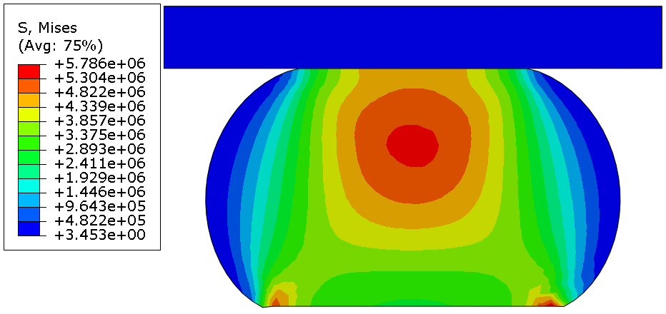 Abaqus超弹性材料分析 附Abaqus 分析用户手册材料卷下载的图12