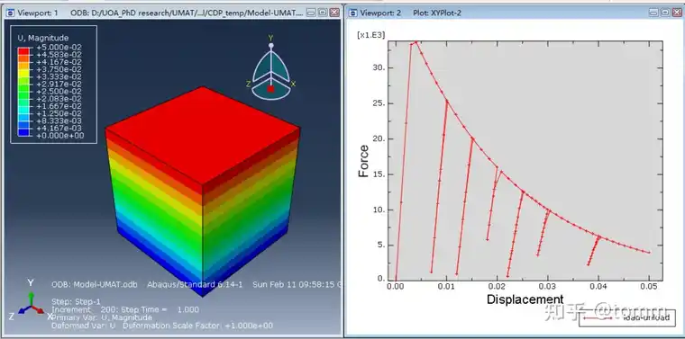 ABAQUS UMAT-混凝土受拉状态下塑性损伤模型的简单实现的图2