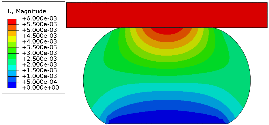 Abaqus超弹性材料分析 附Abaqus 分析用户手册材料卷下载的图11