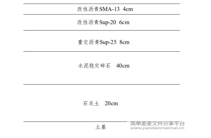 Abaqus沥青路面结构中的车辙模型，cae、inp的图9