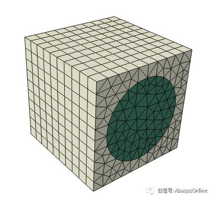 一款ABAQUS施加周期性边界条件的插件 附EasyPBCuserguideV1.3下载的图1