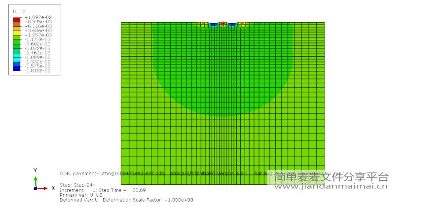 Abaqus沥青路面结构中的车辙模型，cae、inp的图15