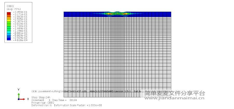 Abaqus沥青路面结构中的车辙模型，cae、inp的图10