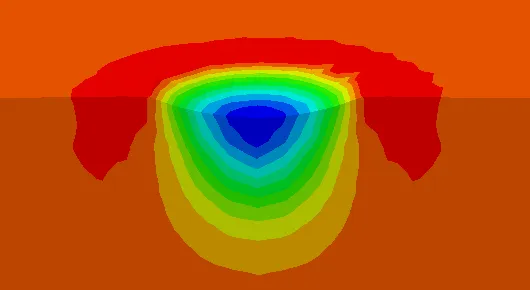 基于ABAQUS的python不同喷丸角度的随机弹丸喷丸插件的图1