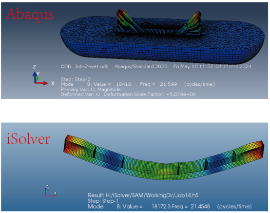 【iSolver案例分享59】 水下爆炸实验常用结构-简化船体梁的模态计算与对比（Abaqus、文献）的图5
