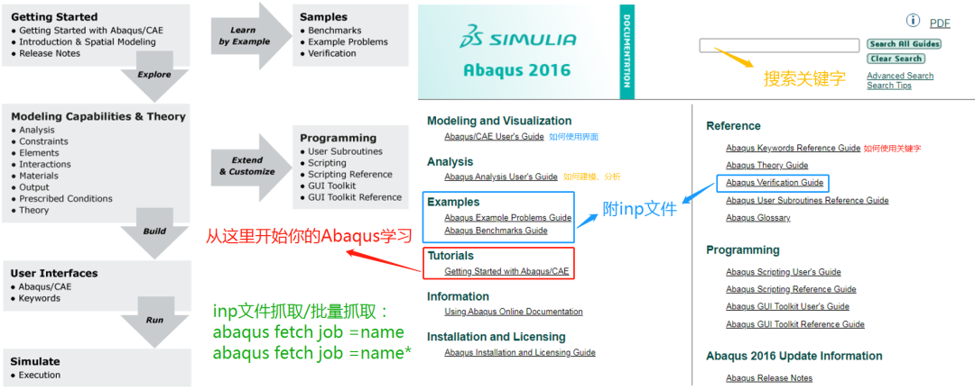 【经验分享】用Abaqus模拟出吉他声音？的图4