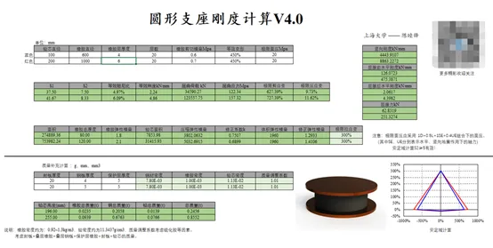 【JY】JYLRB插件：一键生成ABAQUS橡胶支座模型的图26