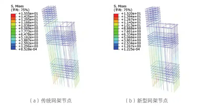 基于ABAQUS的新型钢网架支座节点分析的图12