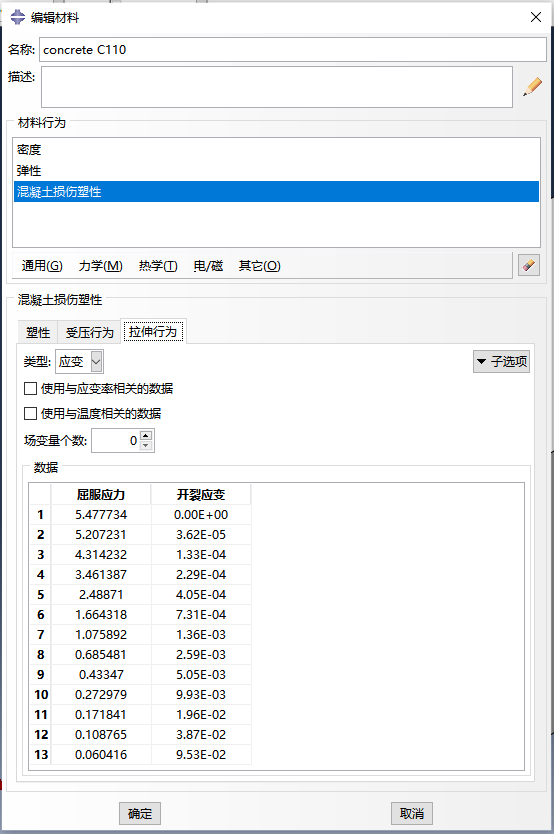 ABAQUS网格大小对混凝土本构模型影响的案例分析 附Abaqus混凝土材料模型解读与参数设置 V2的图3