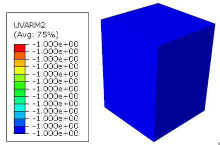 Abaqus-UVARM子程序入门教学------案例十七的图9