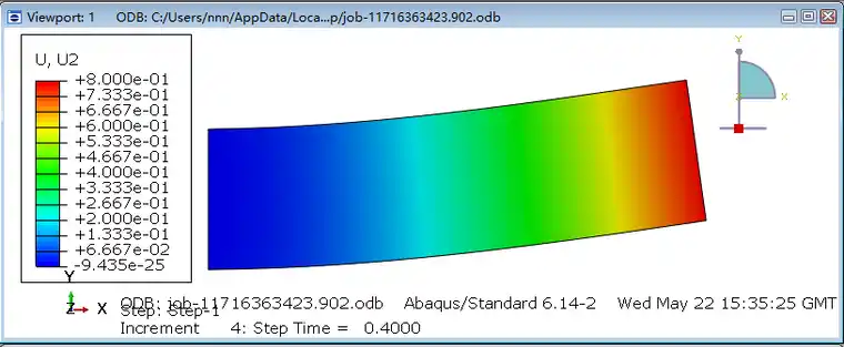 ABAQUS中的“CLOAD”、“BOUDARY”关键字使用思考的图16