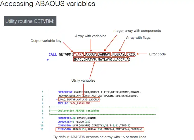 Abaqus-UVARM子程序入门教学------案例十七的图4