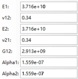 Texgen与Abaqus的联合仿真的图21