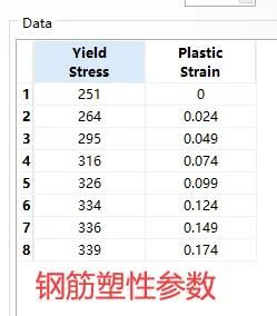 基于ABAQUS的CFRP加固钢筋混凝土柱承载能力分析的图18