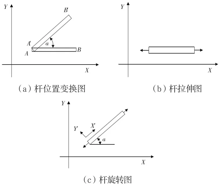 基于ABAQUS的隧洞围岩裂隙扩展二次开发及研究的图3