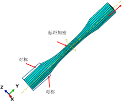 基于ABAQUS和FE-SAFE的低周疲劳仿真 附MicromechanicsPlugin下载的图22