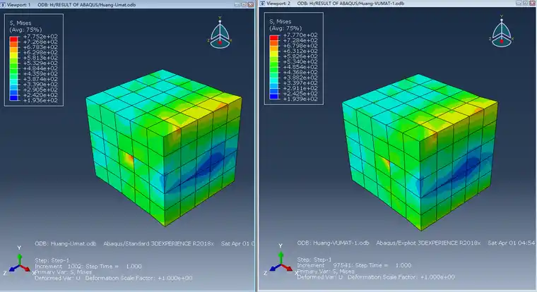 基于abaqus的Huang晶体塑性UMAT改VUMAT的图11