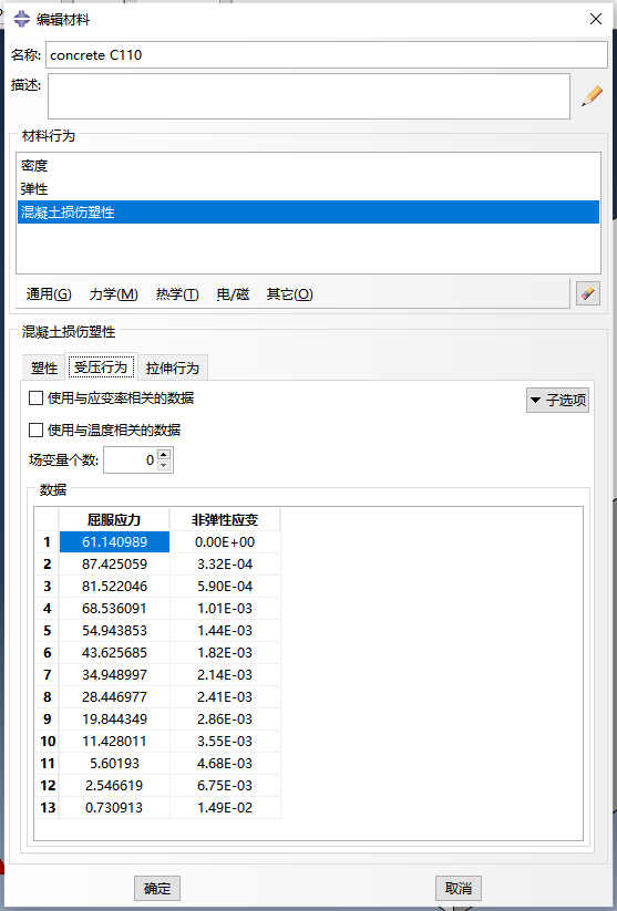 ABAQUS网格大小对混凝土本构模型影响的案例分析 附Abaqus混凝土材料模型解读与参数设置 V2的图2