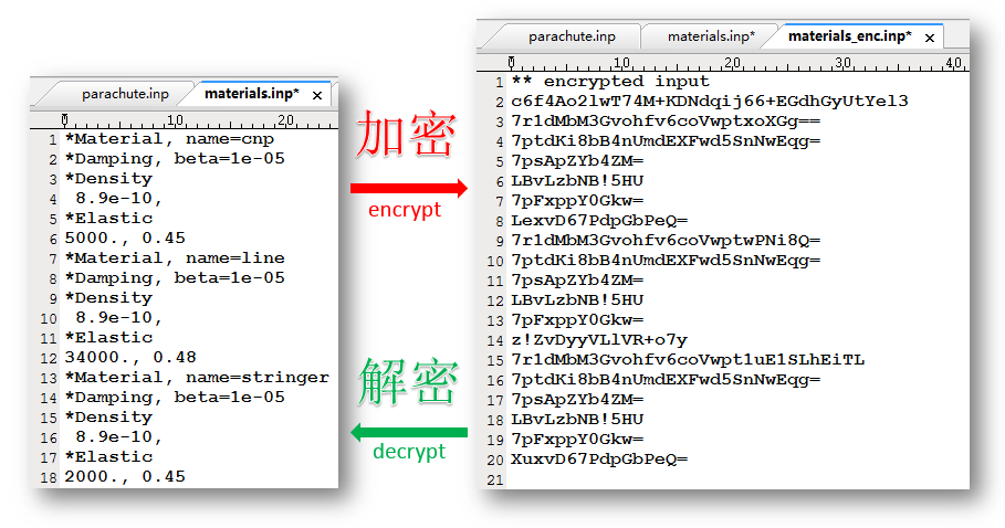 【加密技术】Abaqus inp文件加密方法_教学的图7