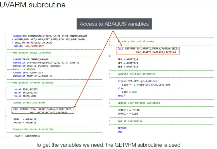 Abaqus-UVARM子程序入门教学------案例十七的图3