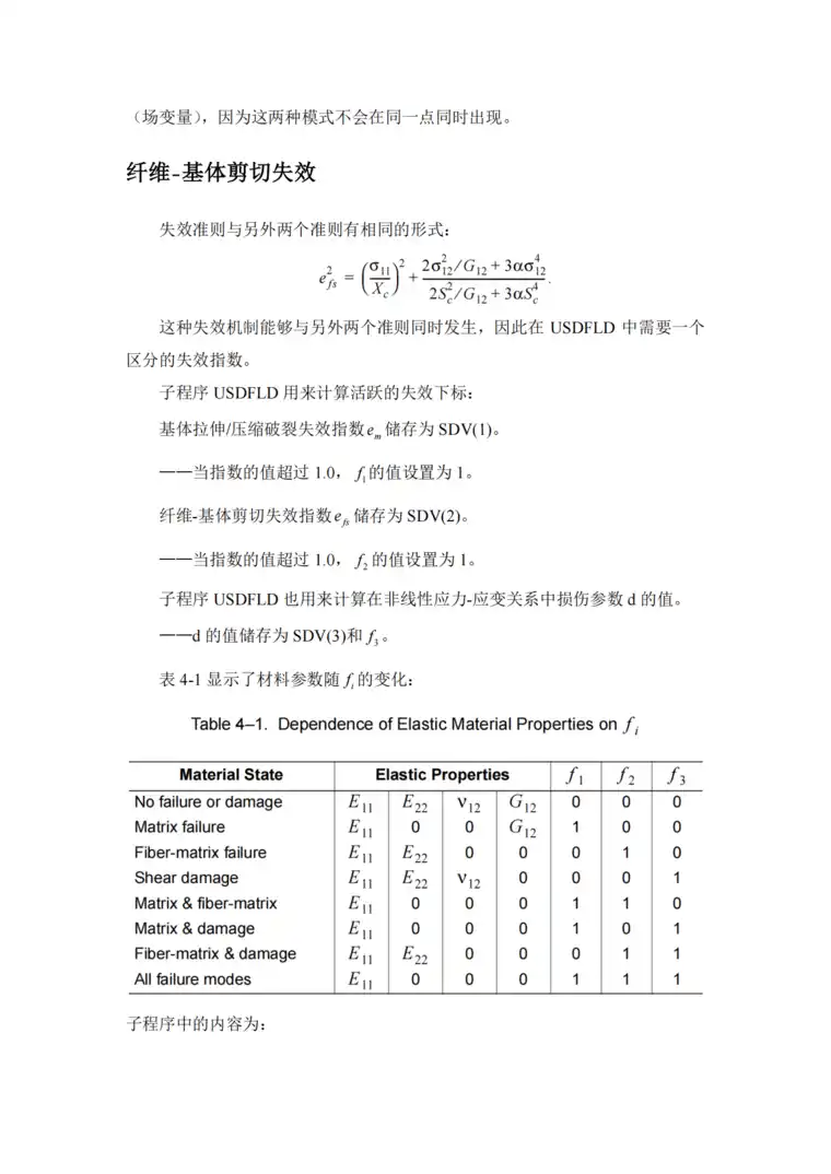 USDFLD子程序应用例子-中心带孔层压复合板的失效_05.png