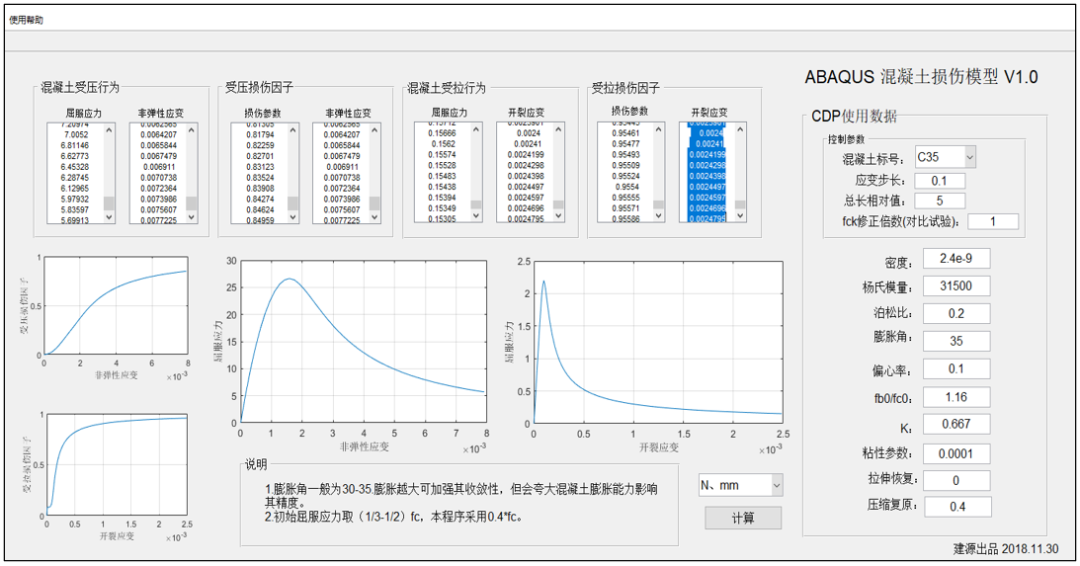 【JY】MaCDP(Abaqus)应用与混凝土损伤模型概念的图11