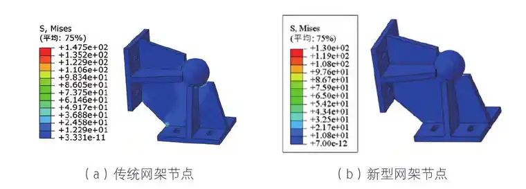 基于ABAQUS的新型钢网架支座节点分析的图10