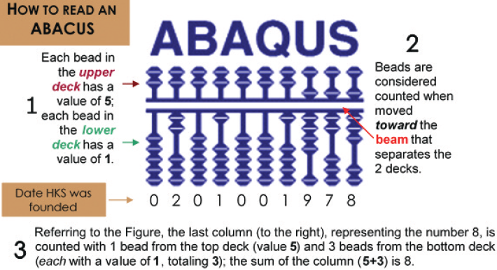 【Abaqus简史】黑科技”之路的图3