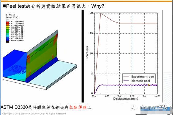 Abaqus胶合材料的行为及设置方法的图24