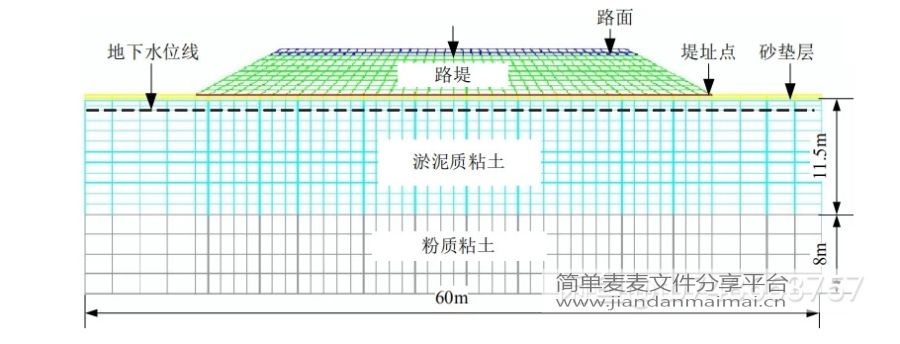 ABAQUS沥青路面结构裂缝模拟与分析模型。的图1