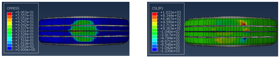 轮胎股价大涨！高性能子午线轮胎技术改造之Abaqus轮胎建模仿真的图21