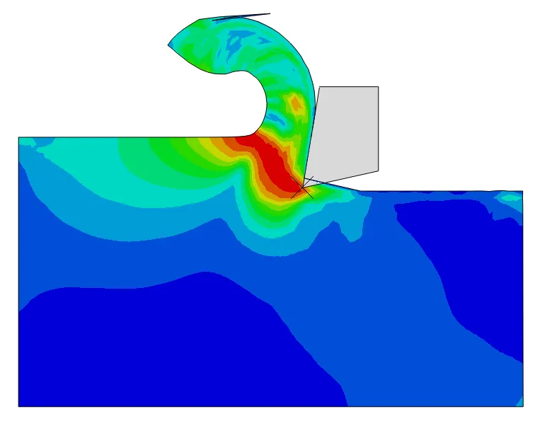 ABAQUS 热结构耦合显示动力学二维正交切削分析案例的图1