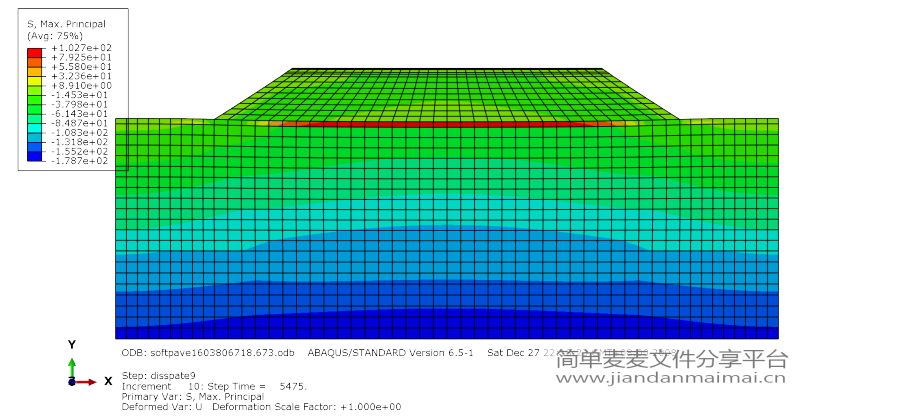 abaqus沥青路面结构沉降计算模型的图6