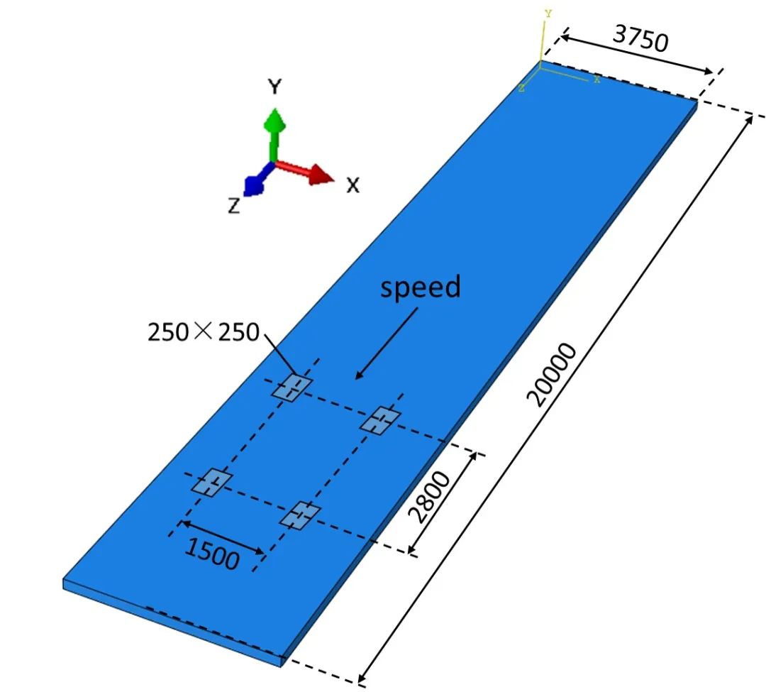 ABAQUS 一文入门DLOAD基本用法的图2