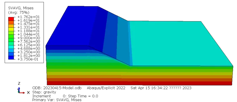 ABAQUS CEL(例11) 地震工况下的边坡大变形模拟的图3