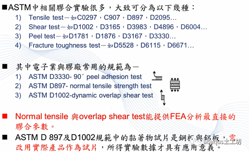 Abaqus胶合材料的行为及设置方法的图2