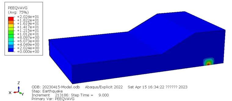 ABAQUS CEL(例11) 地震工况下的边坡大变形模拟的图8