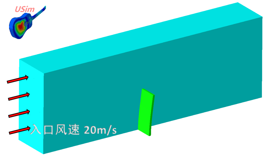 【经典案例】Abaqus/CFD流固耦合视频教程的图1