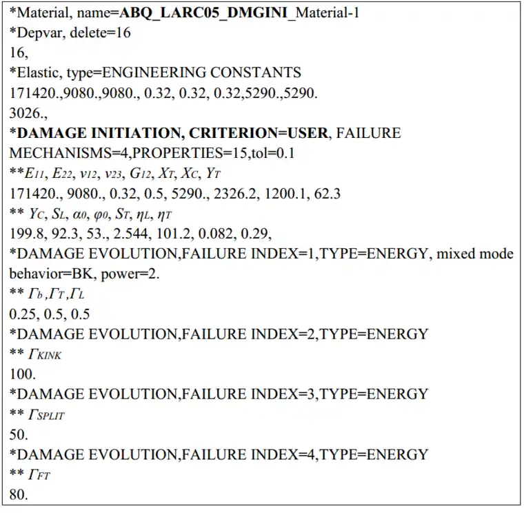 Abaqus内置LaRC05失效准则子程序（附cohesive单元umat子程序开发教程）的图7