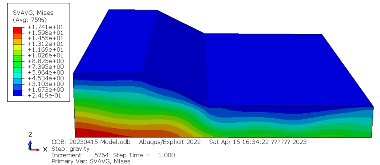 ABAQUS CEL(例11) 地震工况下的边坡大变形模拟的图4