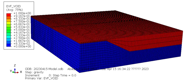 ABAQUS CEL(例11) 地震工况下的边坡大变形模拟的图1