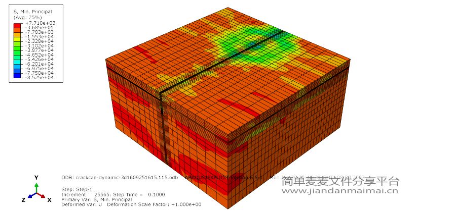 ABAQUS沥青路面结构裂缝模拟与分析模型。的图7