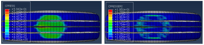 轮胎股价大涨！高性能子午线轮胎技术改造之Abaqus轮胎建模仿真的图27