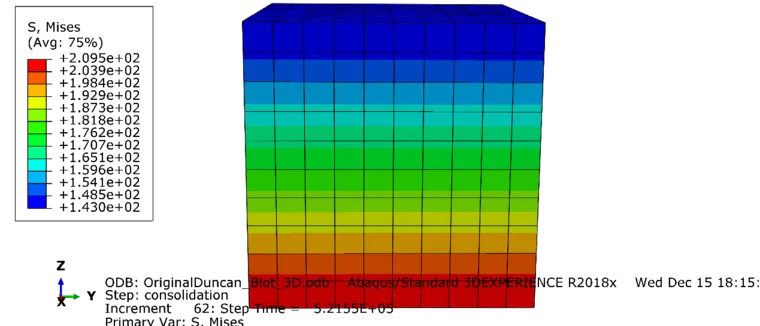 ABAQUS 原始邓肯张模型模拟3D比奥固结沉降的图4