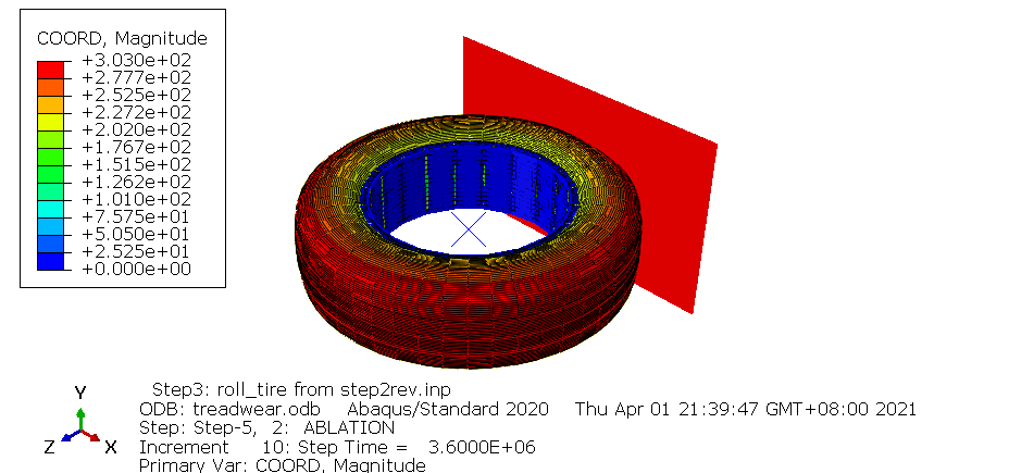 轮胎股价大涨！高性能子午线轮胎技术改造之Abaqus轮胎建模仿真的图5